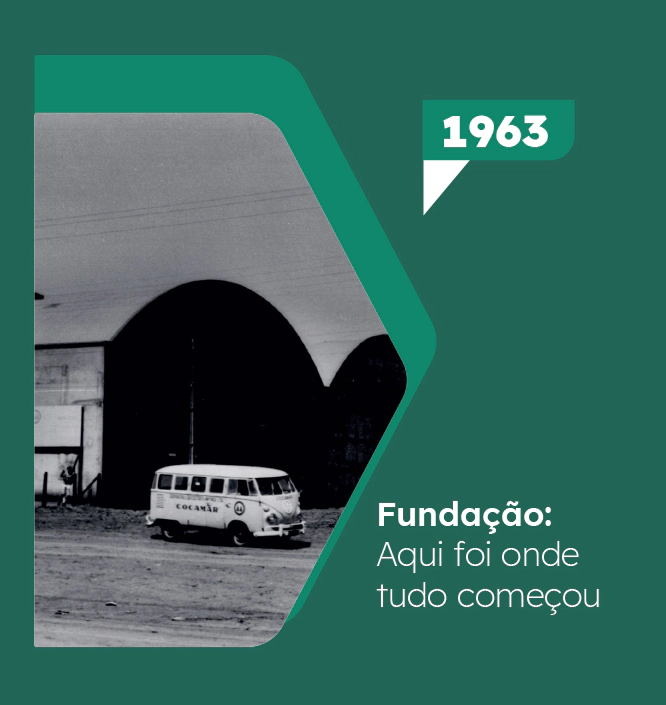 1963 - Fundação: Aqui foi onde tudo começou