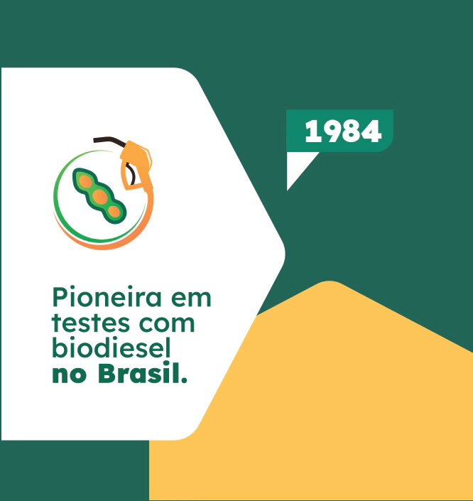 1984 - Pioneira em testes com Biodiesel no Brasil